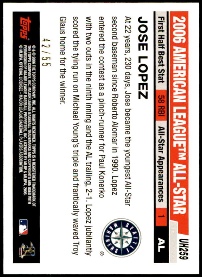 Jose Lopez Card 2006 Topps Update Black #UH259 Image 2