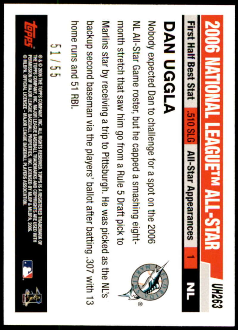 Dan Uggla Card 2006 Topps Update Black #UH263 Image 2