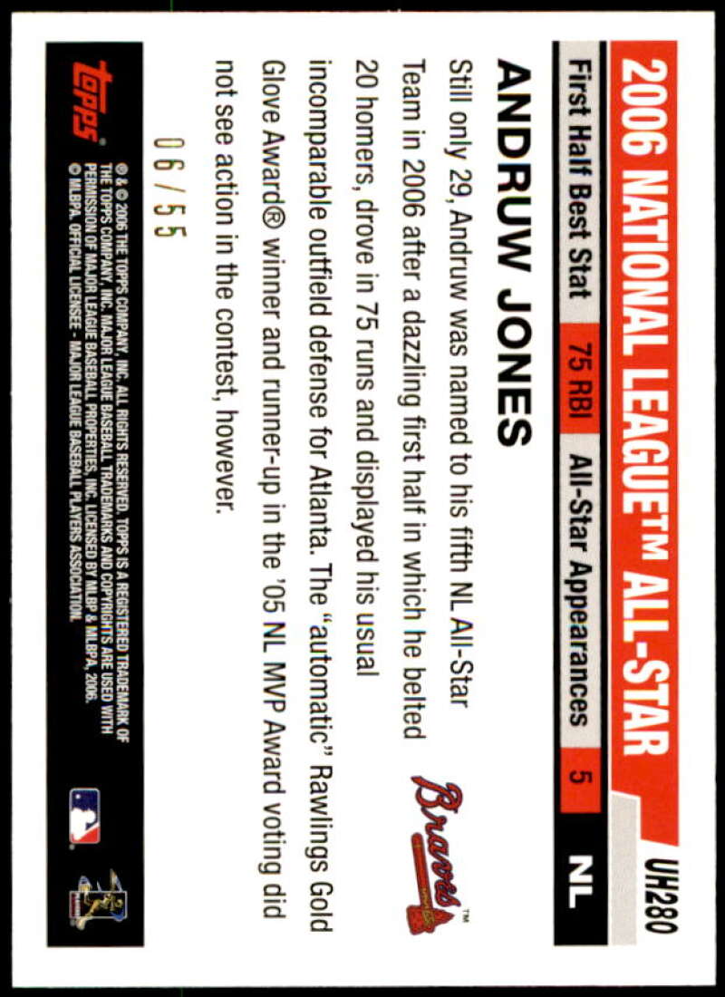 Andruw Jones Card 2006 Topps Update Black #UH280 Image 2