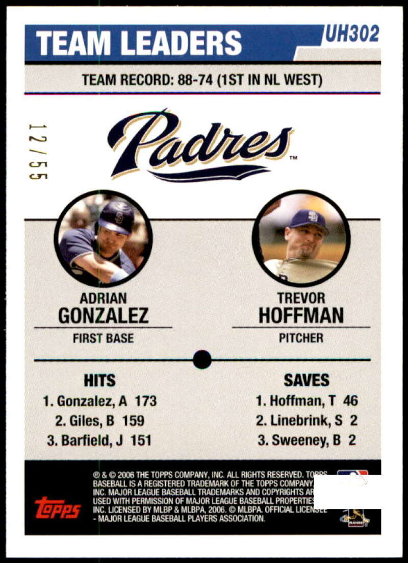 Adrian Gonzalez/Trevor Hoffman Card 2006 Topps Update Black #UH302 Image 2