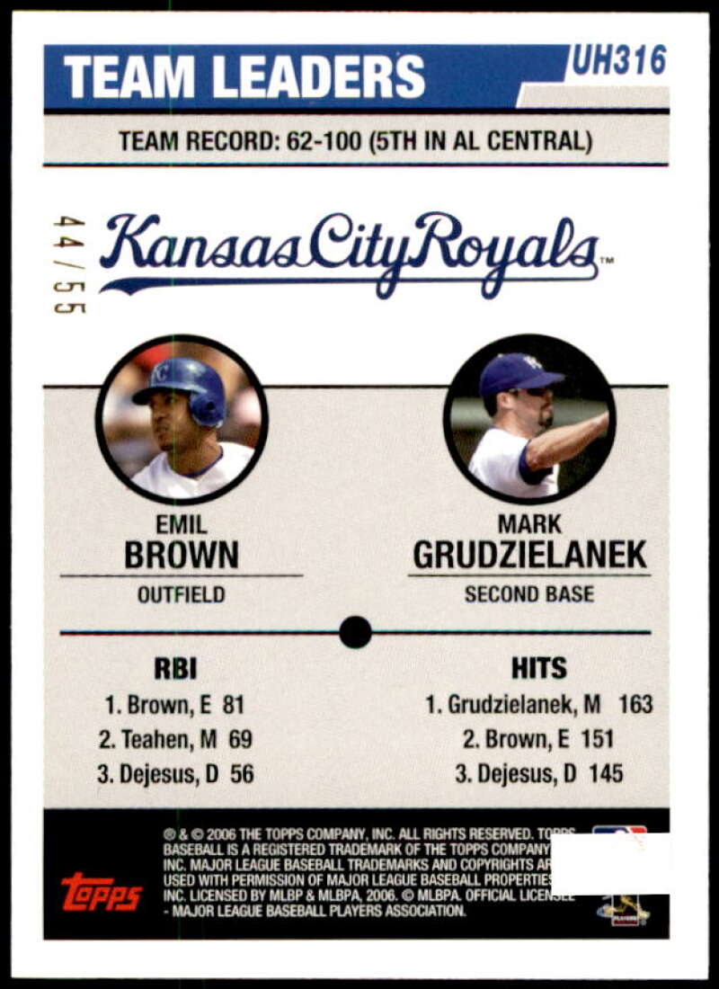 Emil Brown/Mark Grudzielanek Card 2006 Topps Update Black #UH316 Image 2