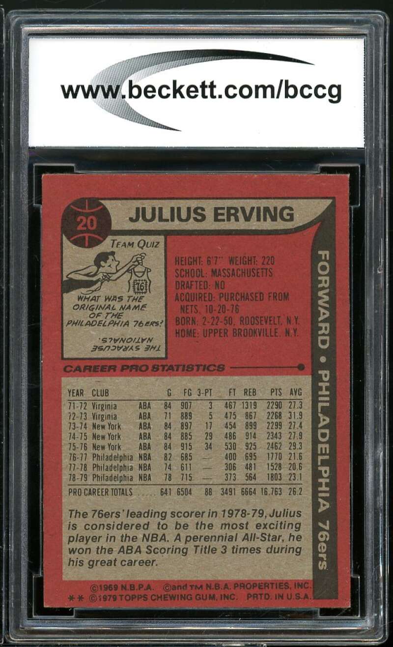 1979-80 Topps #20 Julius Erving Card BGS BCCG 9 Near Mint+ Image 2