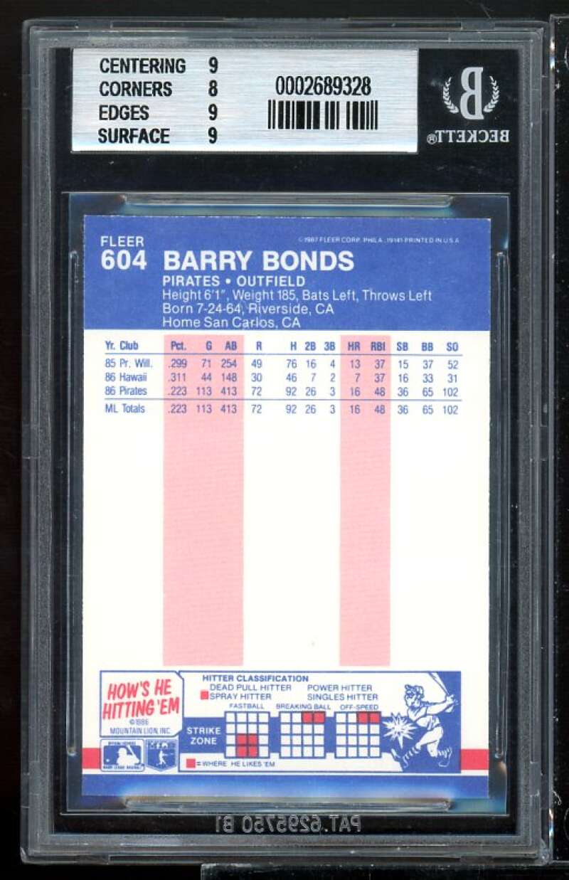 Barry Bonds Rookie Card 1987 Fleer Glossy #604 BGS 8.5 (9 8 9 9) Image 2