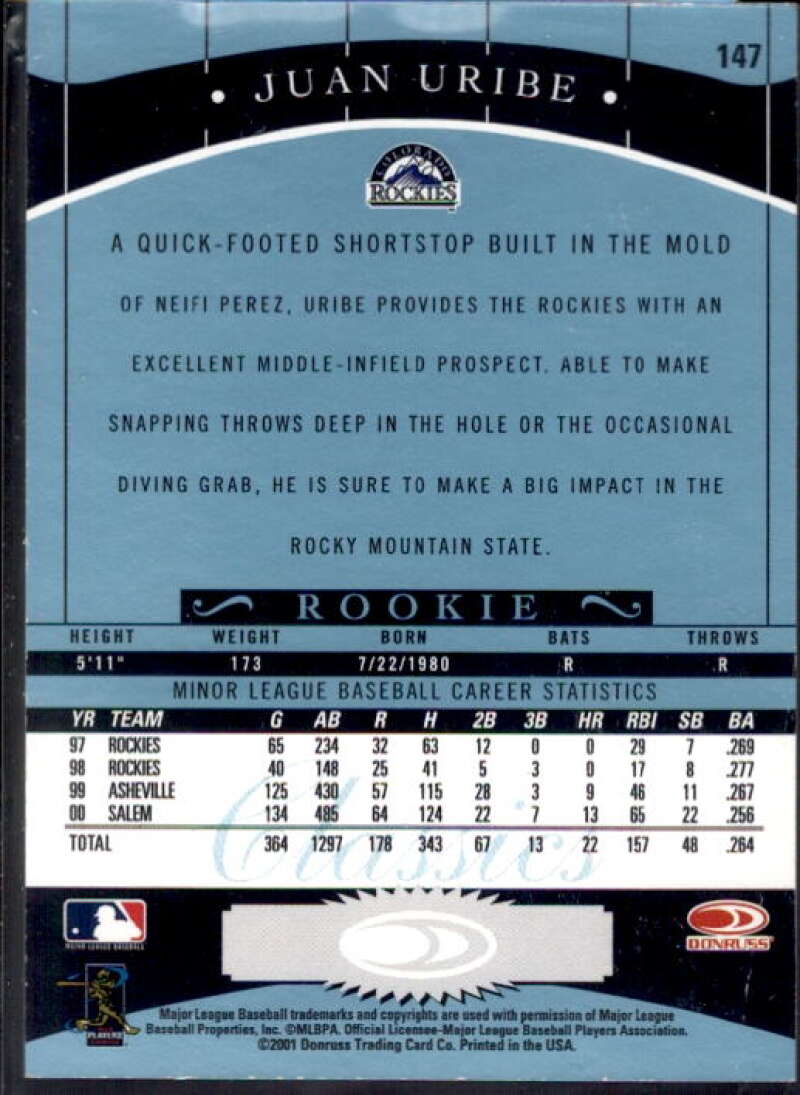 Juan Uribe Card 2001 Donruss Classics Significant Signatures #147  Image 2