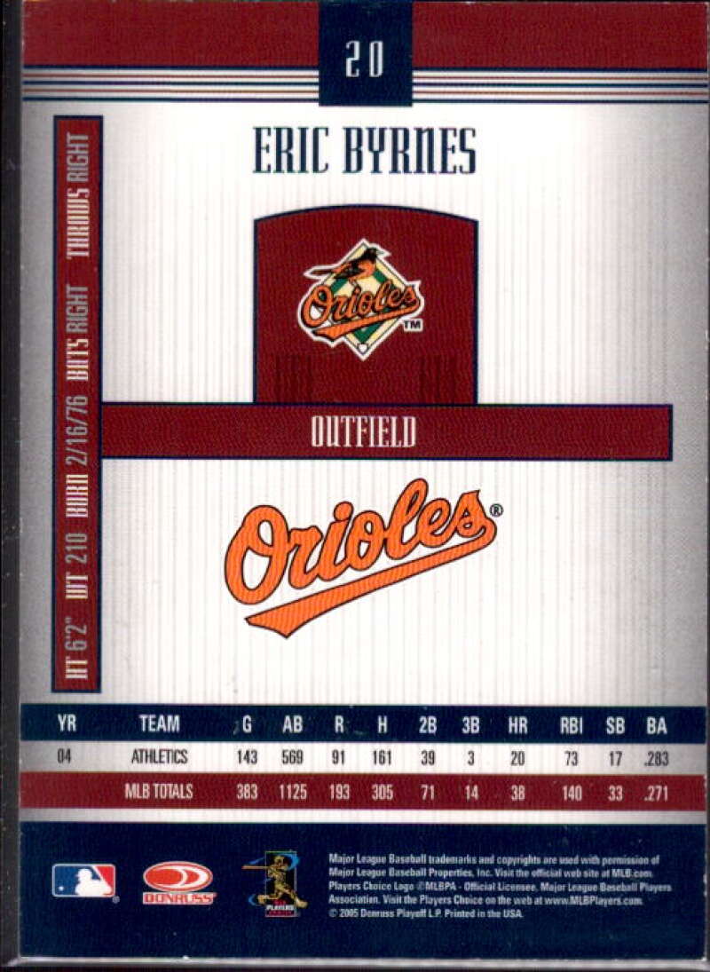 Eric Byrnes Card 2005 Donruss Signature Autograph Silver #20  Image 2