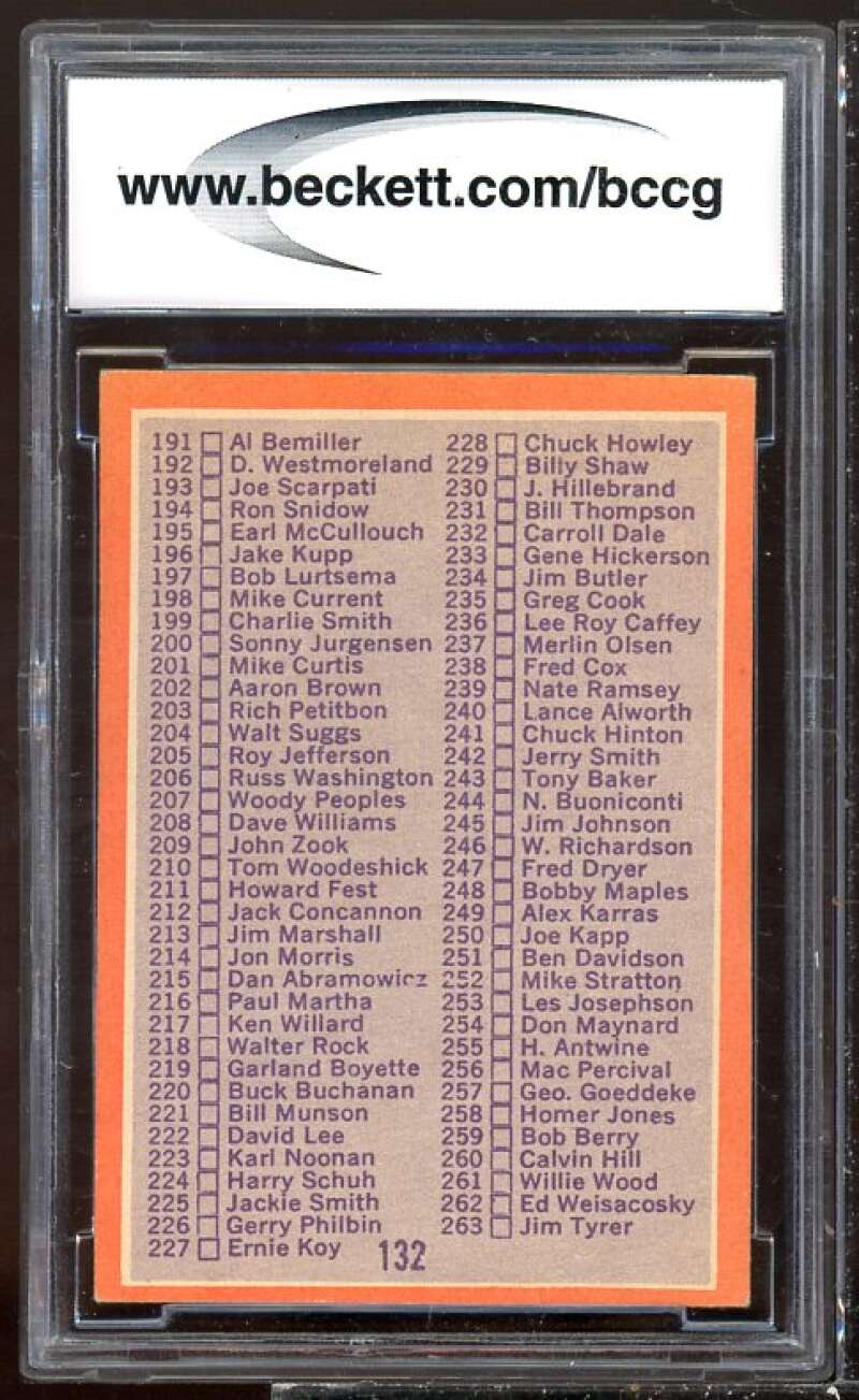 Checklist Card 1970 Topps #132 BGS BCCG 8 Image 2