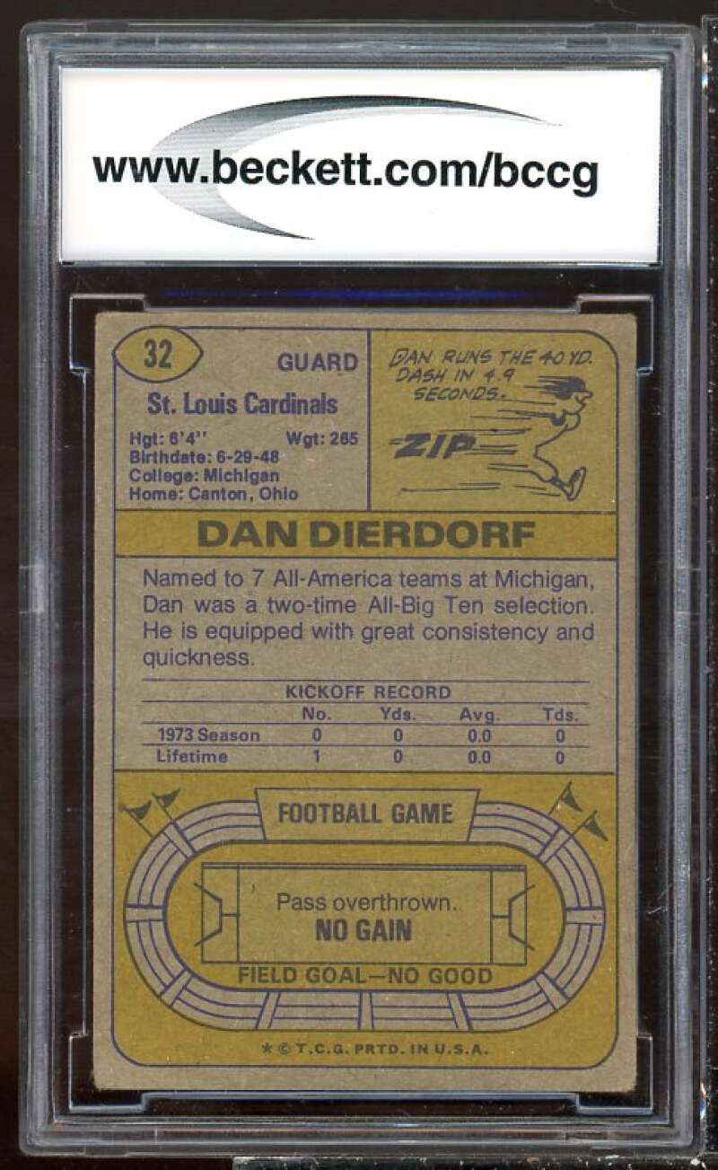 Dan Dierdorf Card 1974 Topps #32 BGS BCCG 7 Image 2