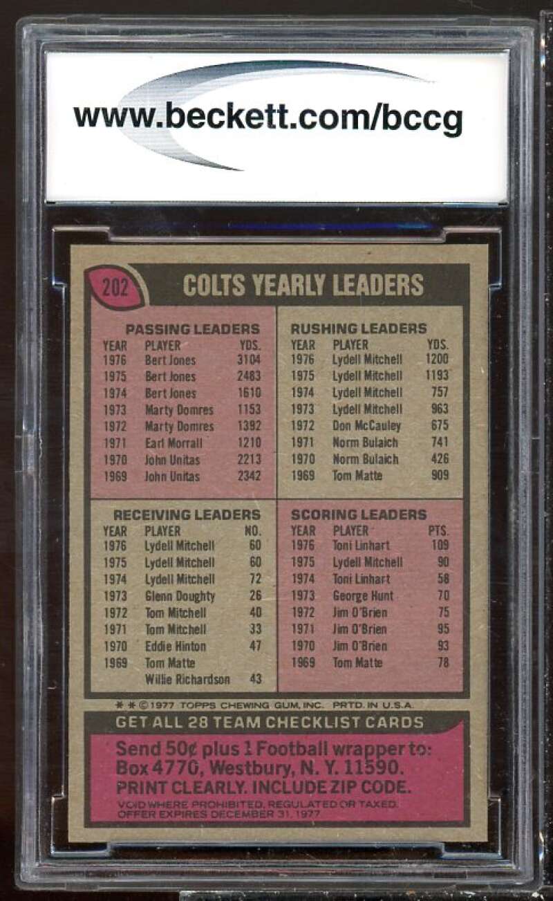 Baltimore Colts Team Checklist Card 1977 Topps #202 BGS BCCG 9 Image 2