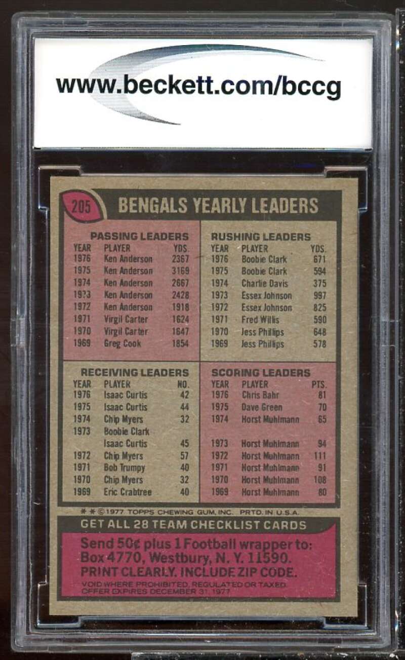 Cincinnati Bengals Team Checklist Card 1977 Topps #205 BGS BCCG 9 Image 2