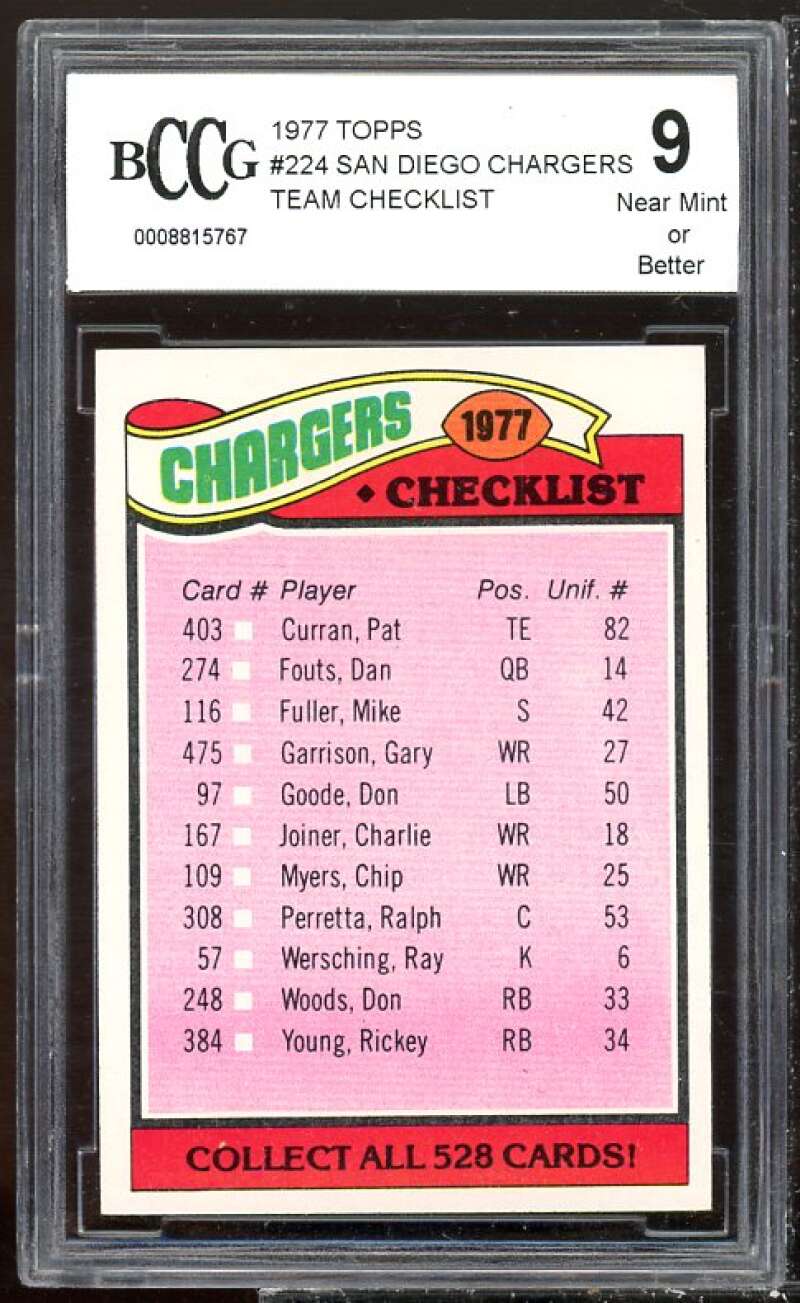 San Diego Chargers Team Checklist Card 1977 Topps #2224 BGS BCCG 9 Image 1