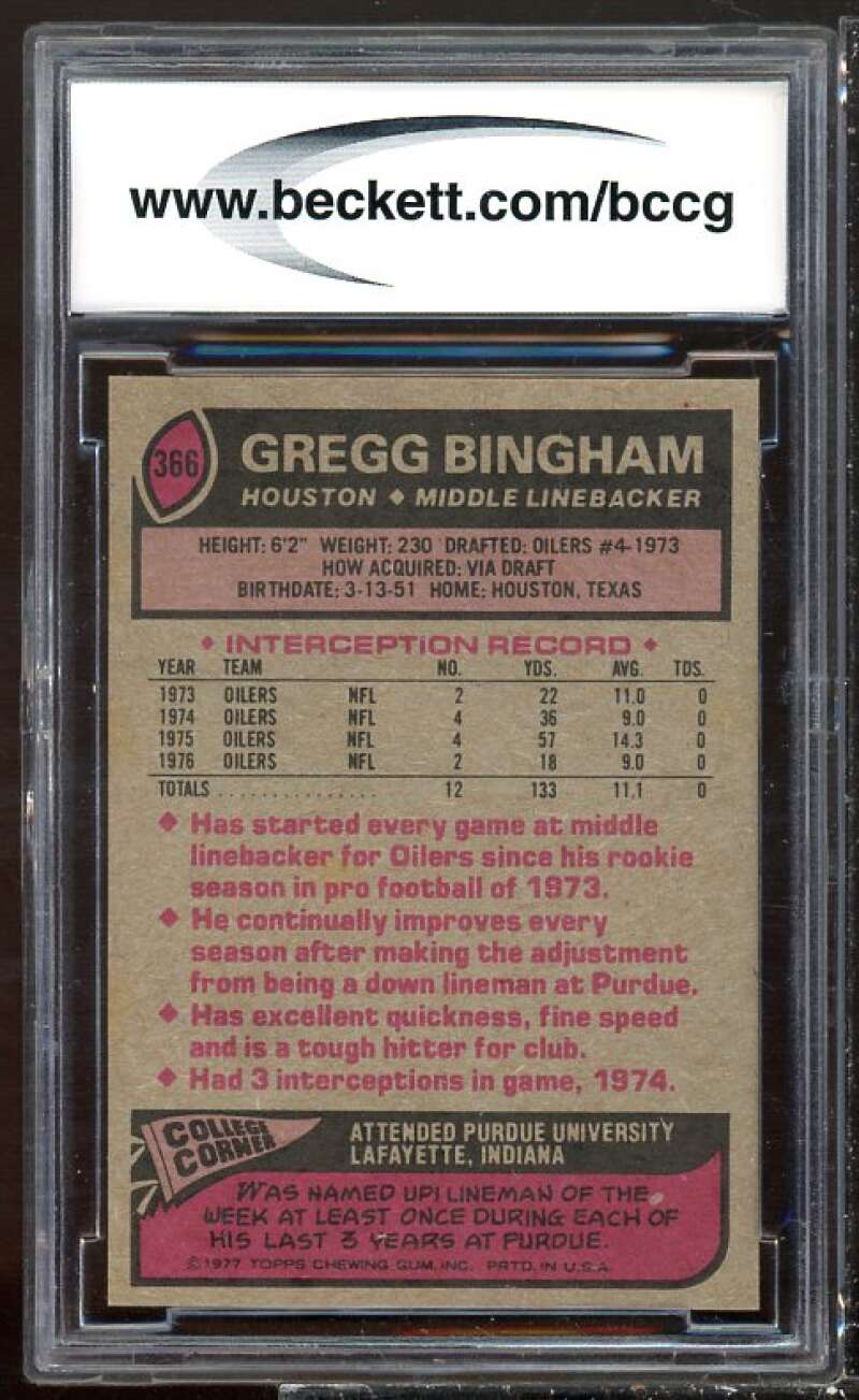 Gregg Bingham Card 1977 Topps #366 BGS BCCG 9 Image 2