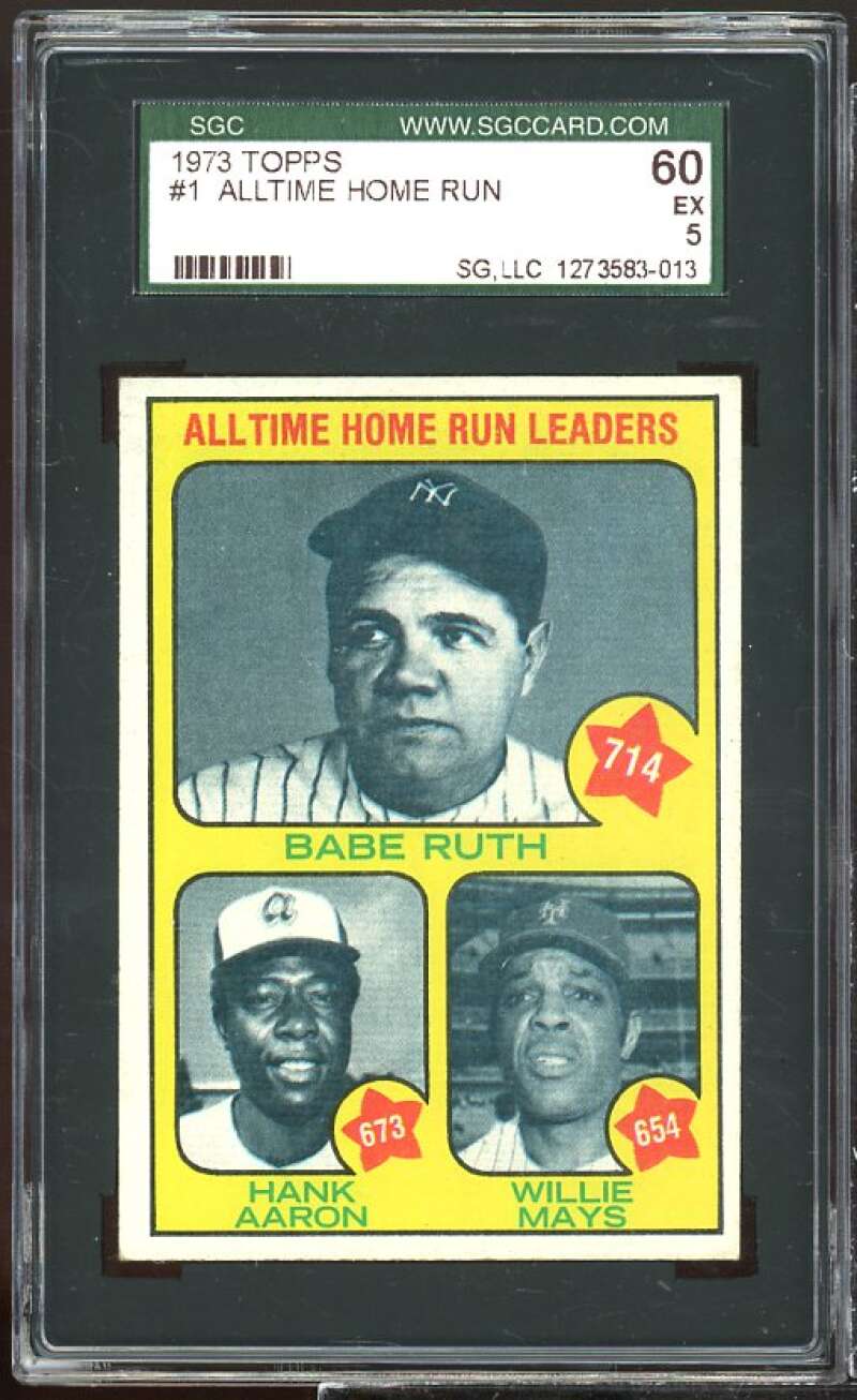 Willie Mays / Hank Aaron / Babe Ruth Card 1973 Topps #1 SGC 5 Image 1