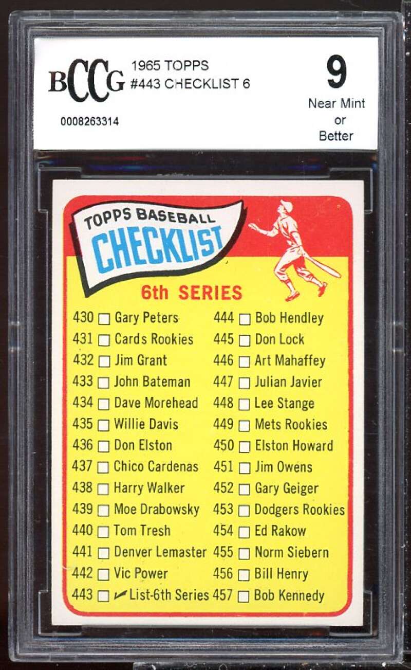 Checklist Card 1965 Topps #443 Checklist 6 BGS BCCG 9 Image 1