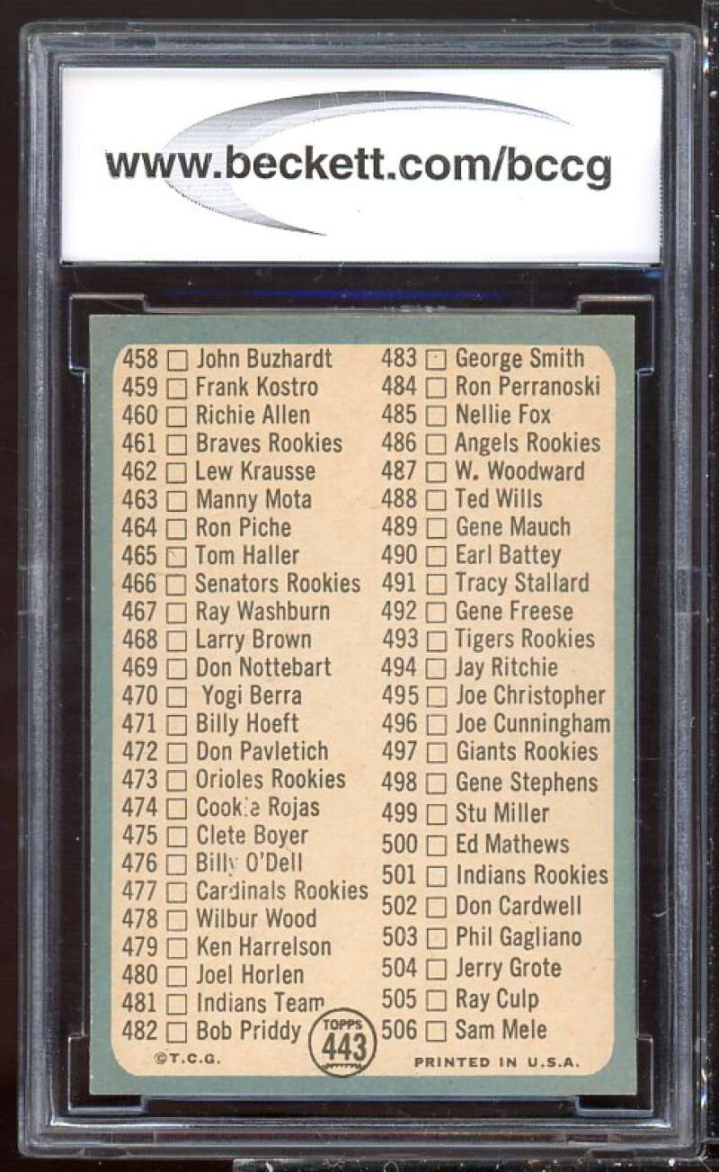 Checklist Card 1965 Topps #443 Checklist 6 BGS BCCG 9 Image 2