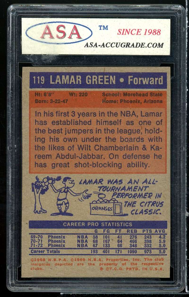 Lamar Green Card 1972-73 Topps #119 ASA 9 MINT Image 2