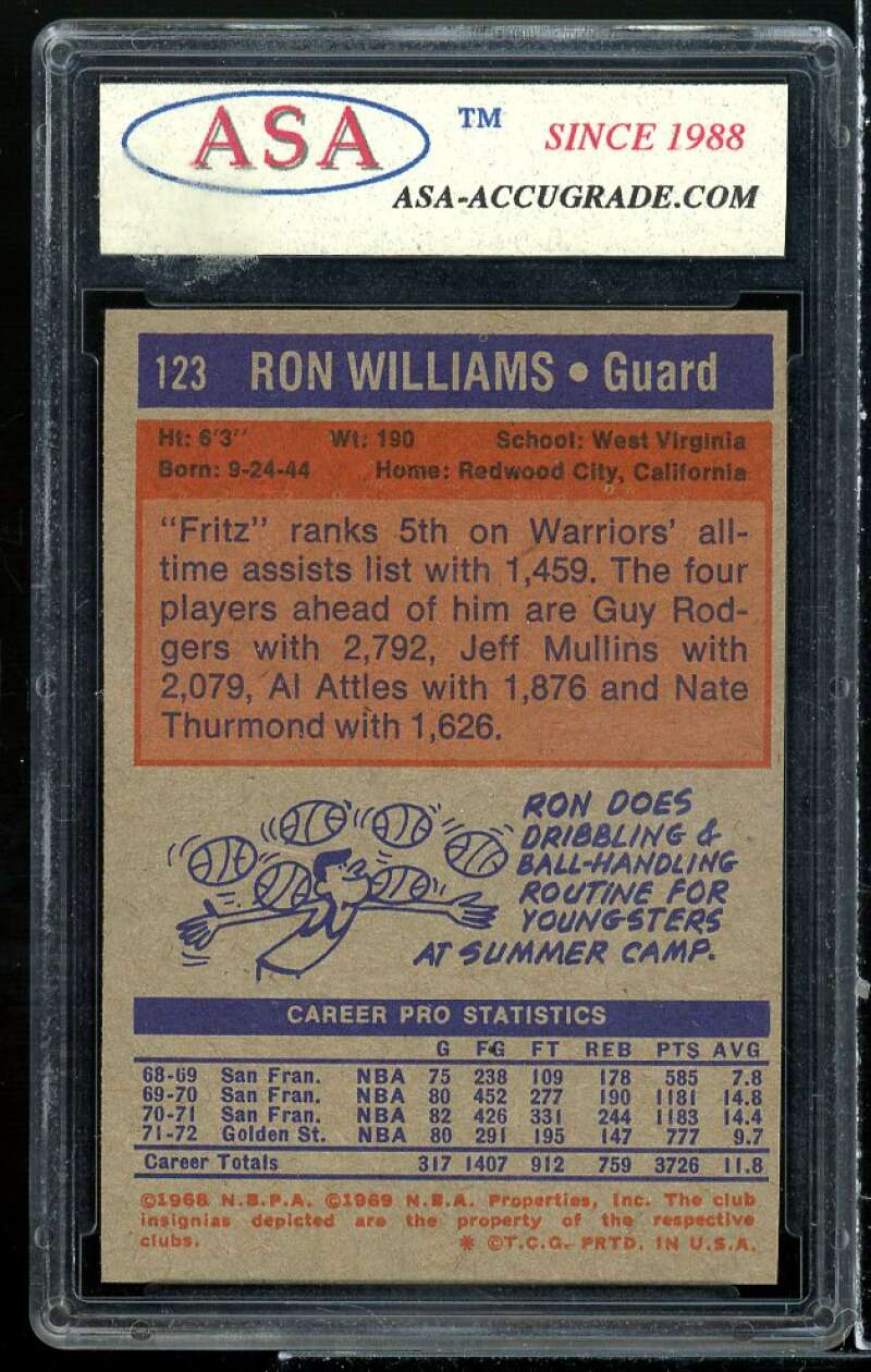 Ron Williams Card 1972-73 Topps #123 ASA 9 MINT Image 2