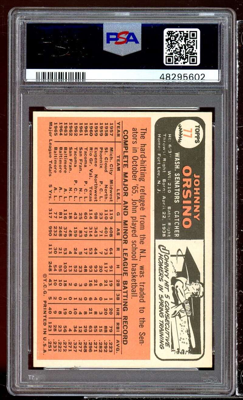 Johnny Orsino Card 1966 Topps #77 PSA 8 Image 2