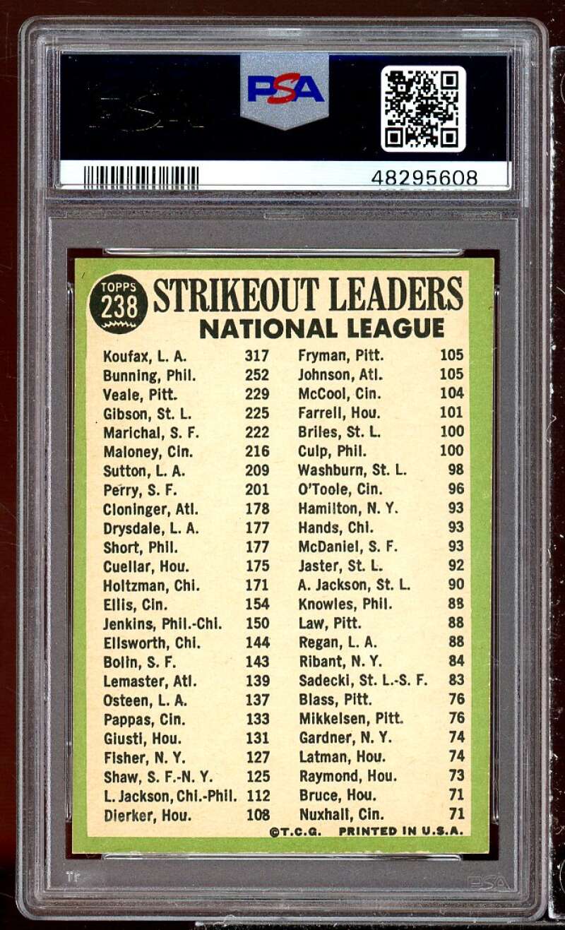 Jim Bunning /Bob Veale / Sandy Koufax 1967 Topps NL Strikeout Leaders #238 PSA 8 Image 2