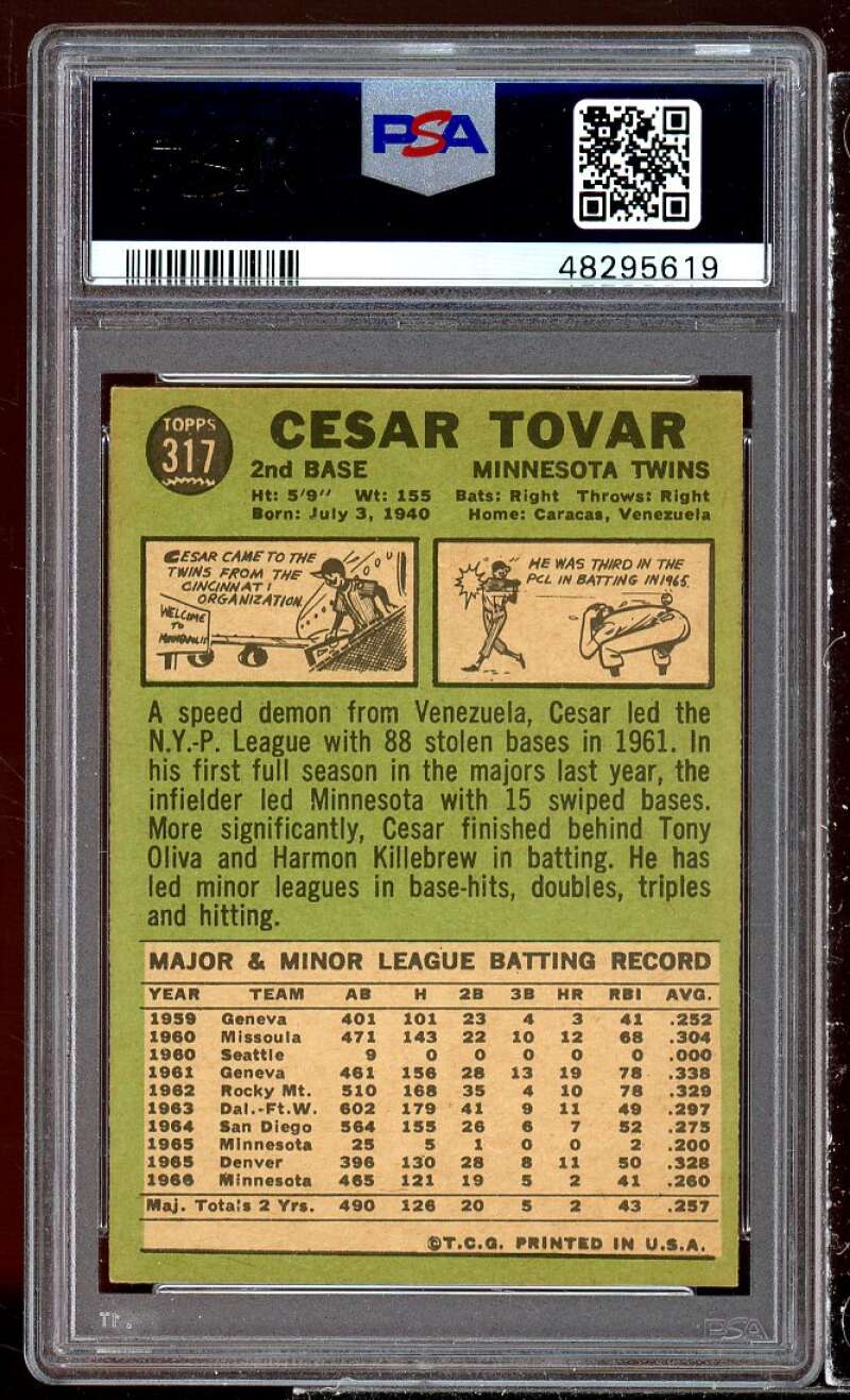 Cesar Tovar Card 1967 Topps #317 PSA 8 Image 2