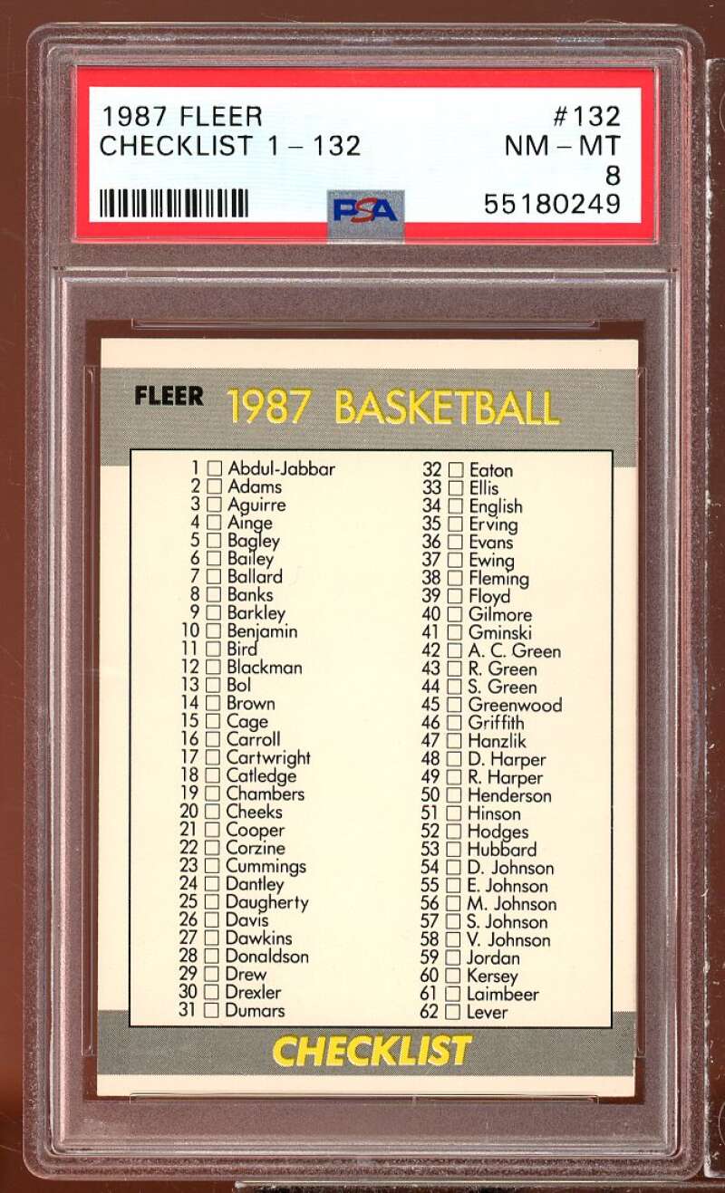 Checklist 1-132 Card 1987-88 Fleer #132 PSA 8 Image 1