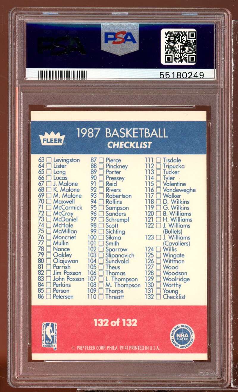 Checklist 1-132 Card 1987-88 Fleer #132 PSA 8 Image 2