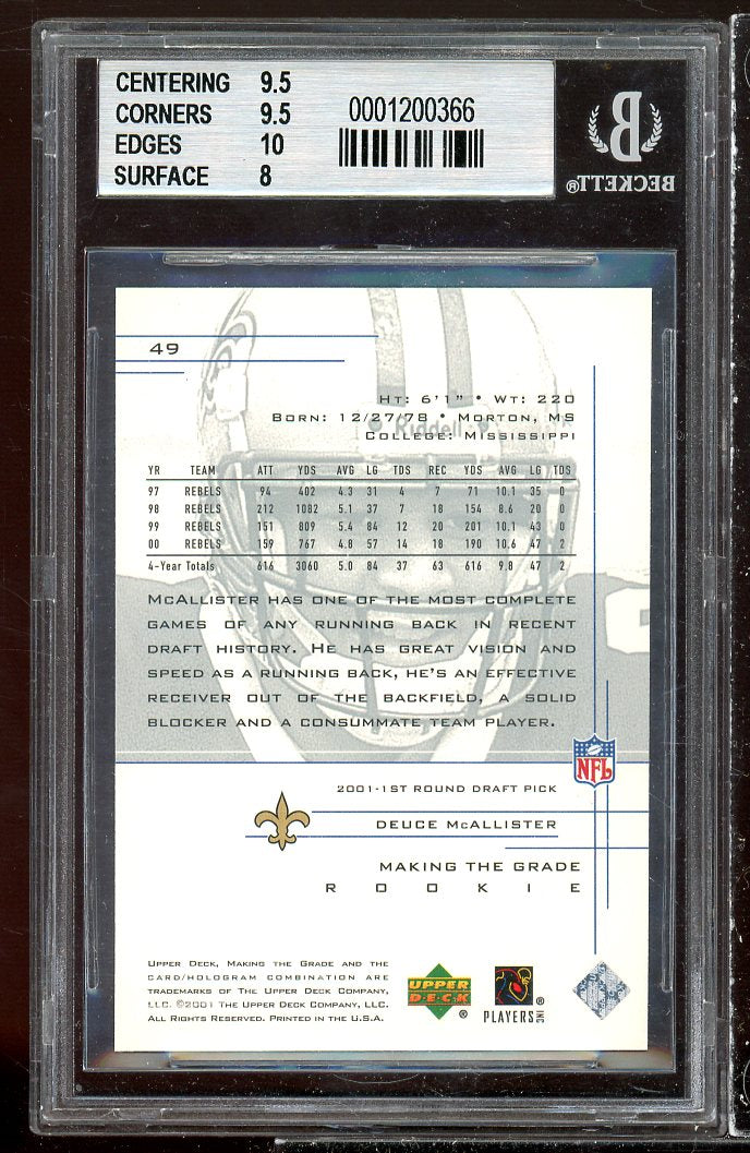 Deuce McAllister Rookie 2001 UD Graded Rookie Series #49 BGS 9 (9.5 9.5 10 8) Image 2