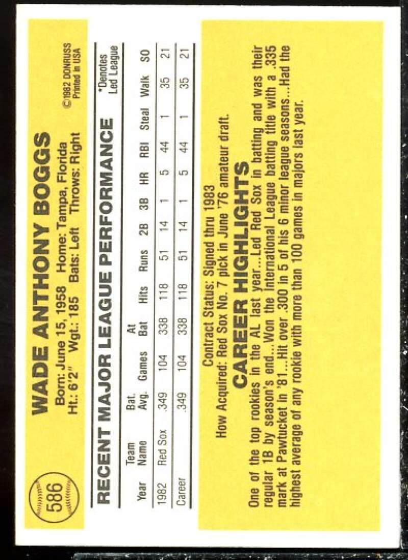 Wade Boggs Rookie Card Card 1983 Donruss #586  Image 2