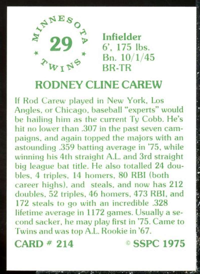 Rod Carew Card 1976 SSPC #214  Image 2