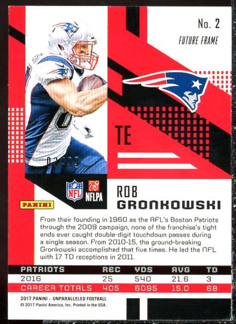 Rob Gronkowski Card 2017 Panini Unparalleled Purple #2  Image 2