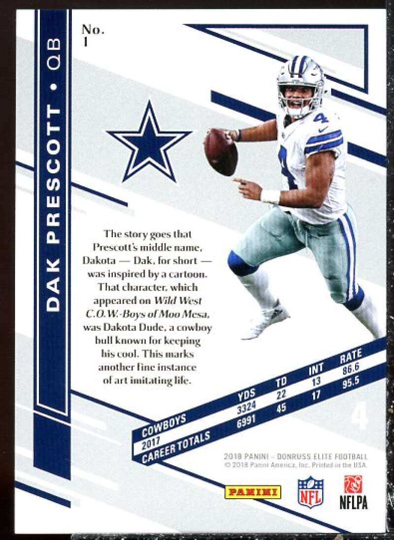 Dak Prescott Card 2018 Elite Aspirations #1  Image 2