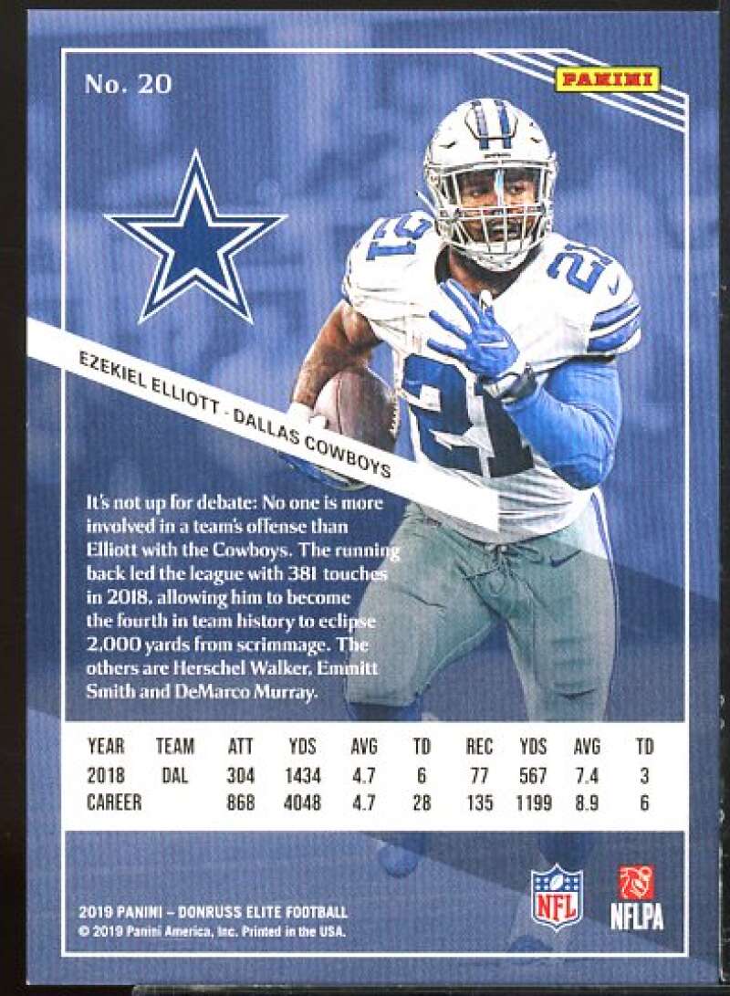 Ezekiel Elliott Card 2019 Elite Red #20  Image 2