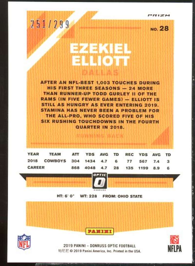 Ezekiel Elliott Card 2019 Donruss Optic Aqua #28  Image 2