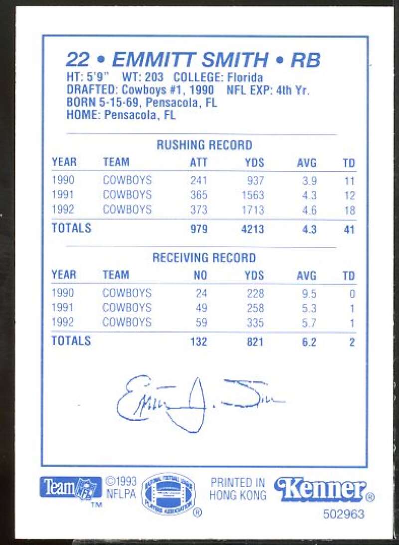 Emmitt Smith Card 1993 Kenner Starting Lineup Cards #22  Image 2