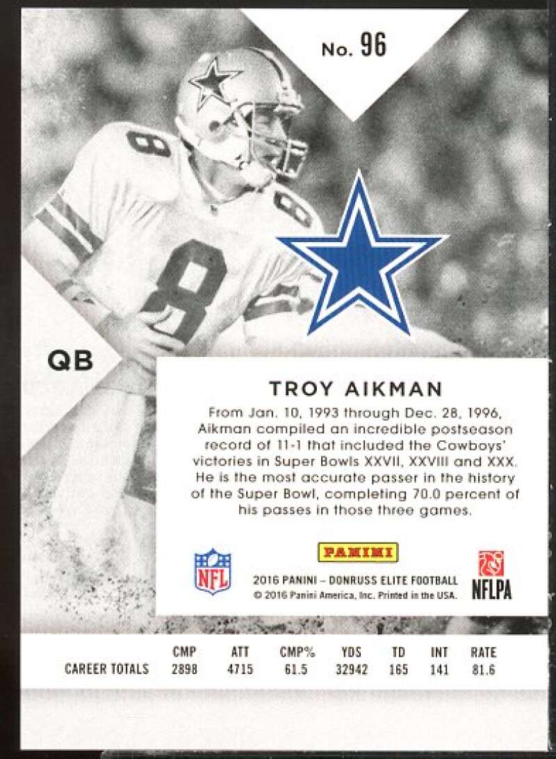 Troy Aikman Card 2016 Elite Teal #96  Image 2