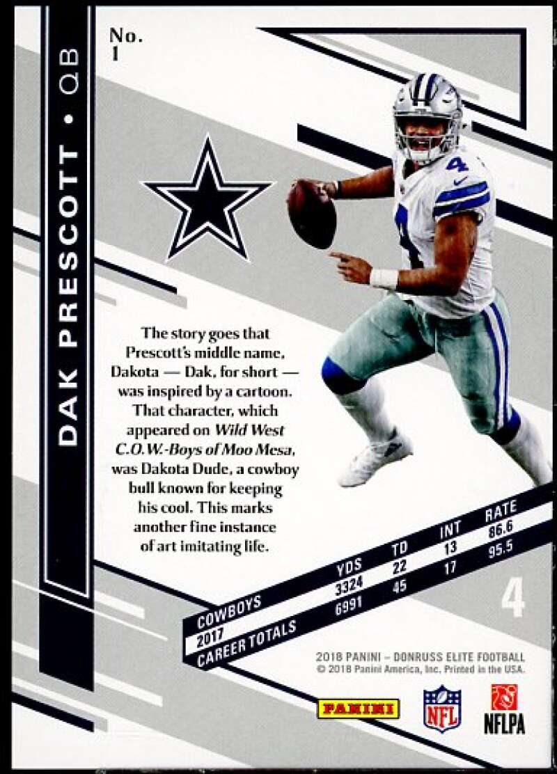 Dak Prescott Card 2018 Elite Orange #1  Image 2