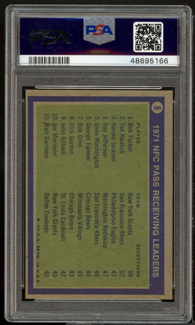 NFL Receiving Leaders Card Tucker/Kwalick/Jackson/Jefferson 1972 Topps #6 PSA 8 Image 2