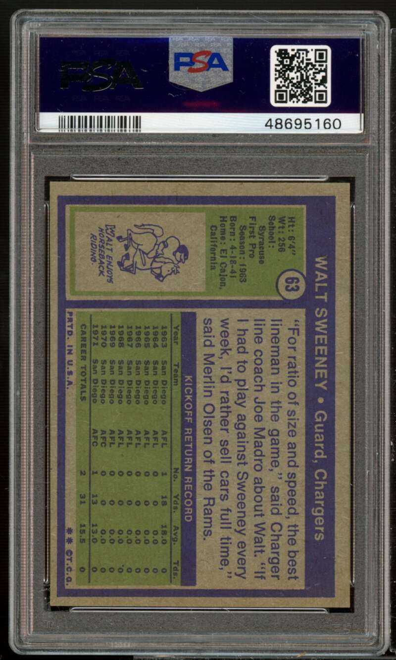 Walt Sweeney Card 1972 Topps #63 PSA 8 Image 2