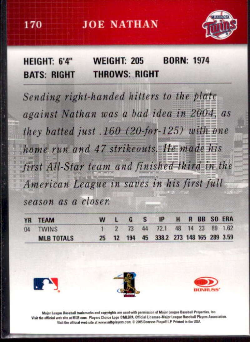 Joe Nathan Card 2005 Studio Autographs #170  Image 2