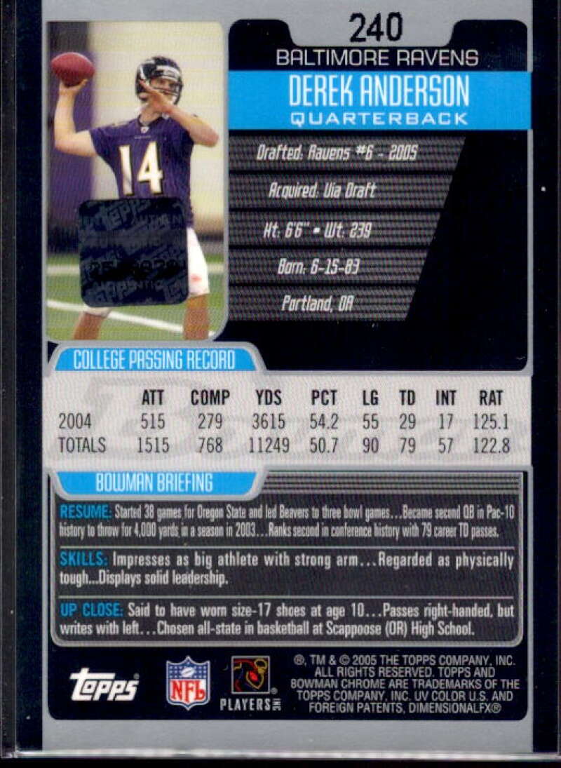 Derek Anderson AU C RC Card 2005 Bowman Chrome #240  Image 2