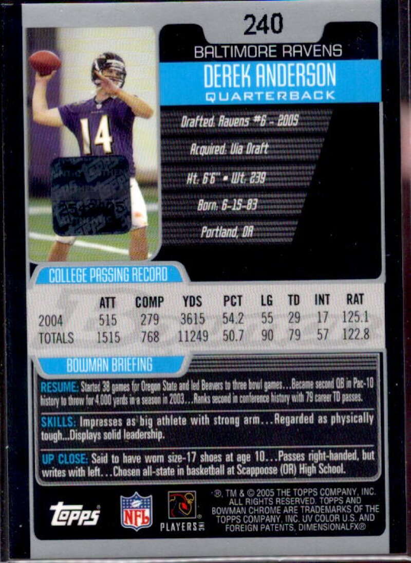 Derek Anderson AU C RC Card 2005 Bowman Chrome #240  Image 2