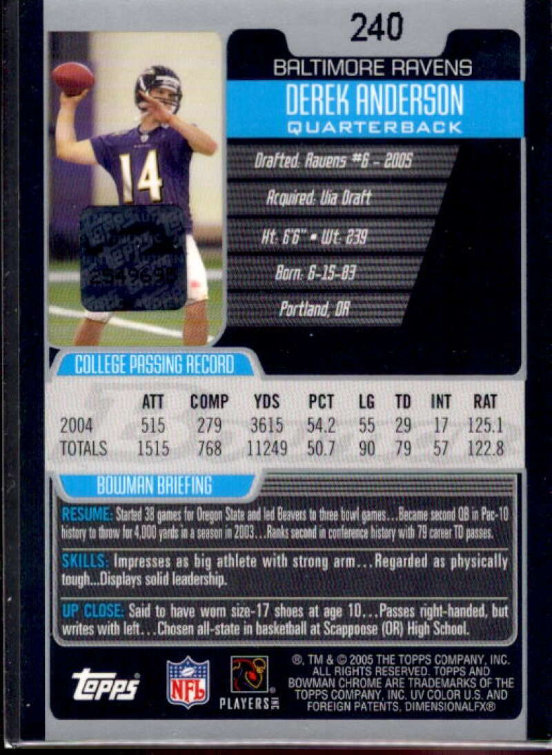 Derek Anderson AU C RC Card 2005 Bowman Chrome #240  Image 2