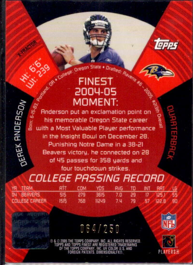 Derek Anderson AU Card 2005 Finest Xfractors #167  Image 2