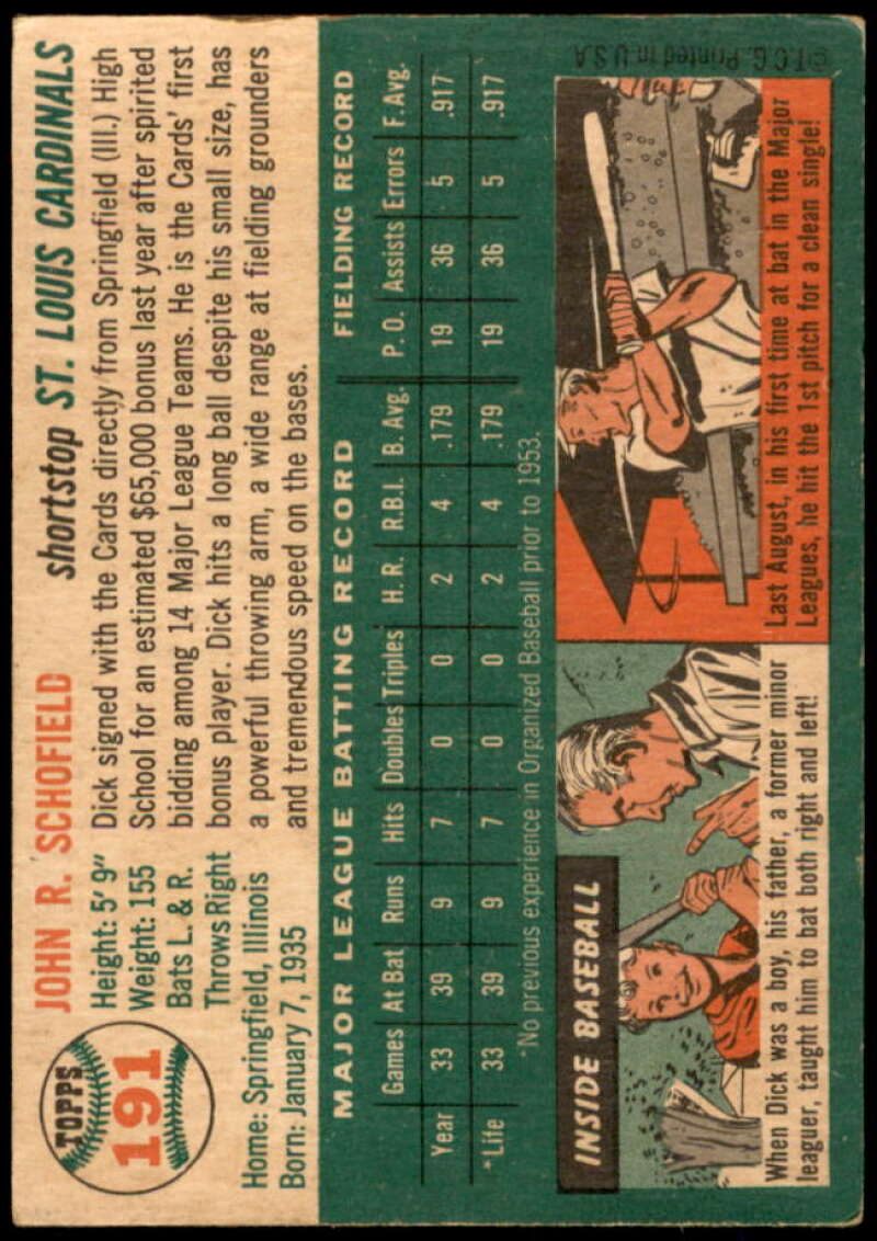 Dick Schofield Rookie Card  1954 Topps #191 Image 2