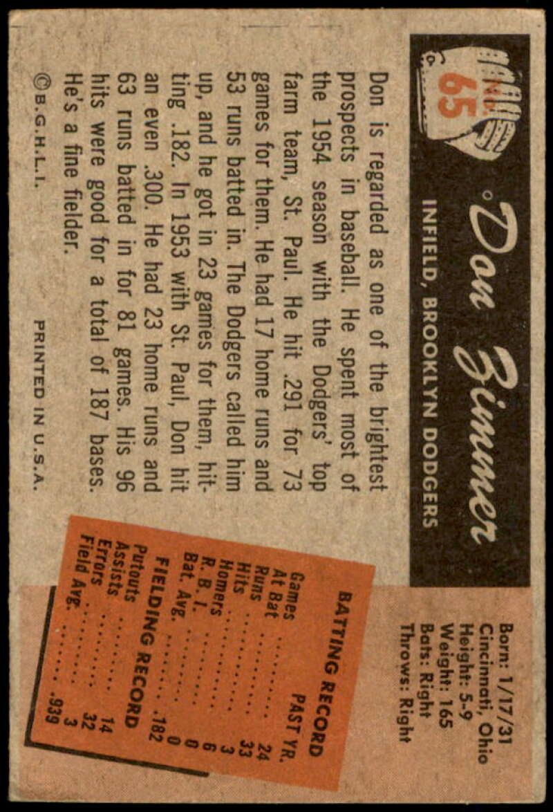 Don Zimmer Rookie Card 1955 Bowman #65 Image 2