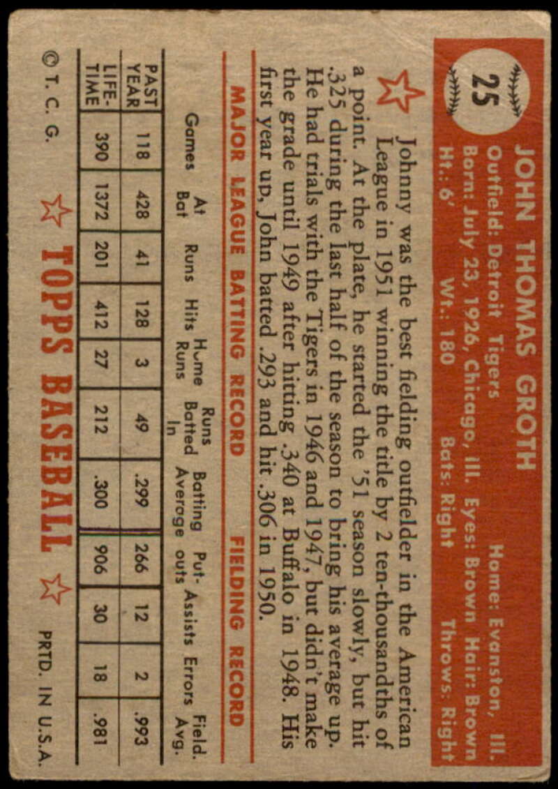 Johnny Groth Card 1952 Topps #25 Image 2