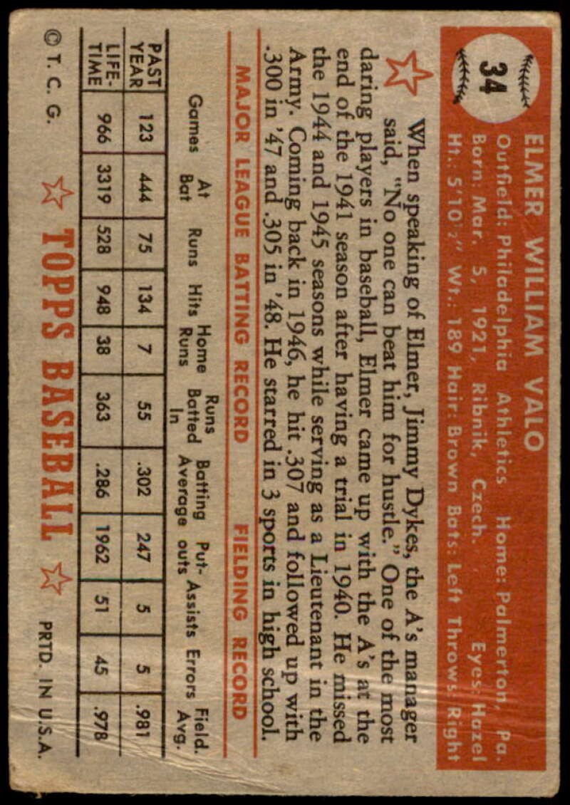 Ken Williams Card 1952 Topps #34 Image 2
