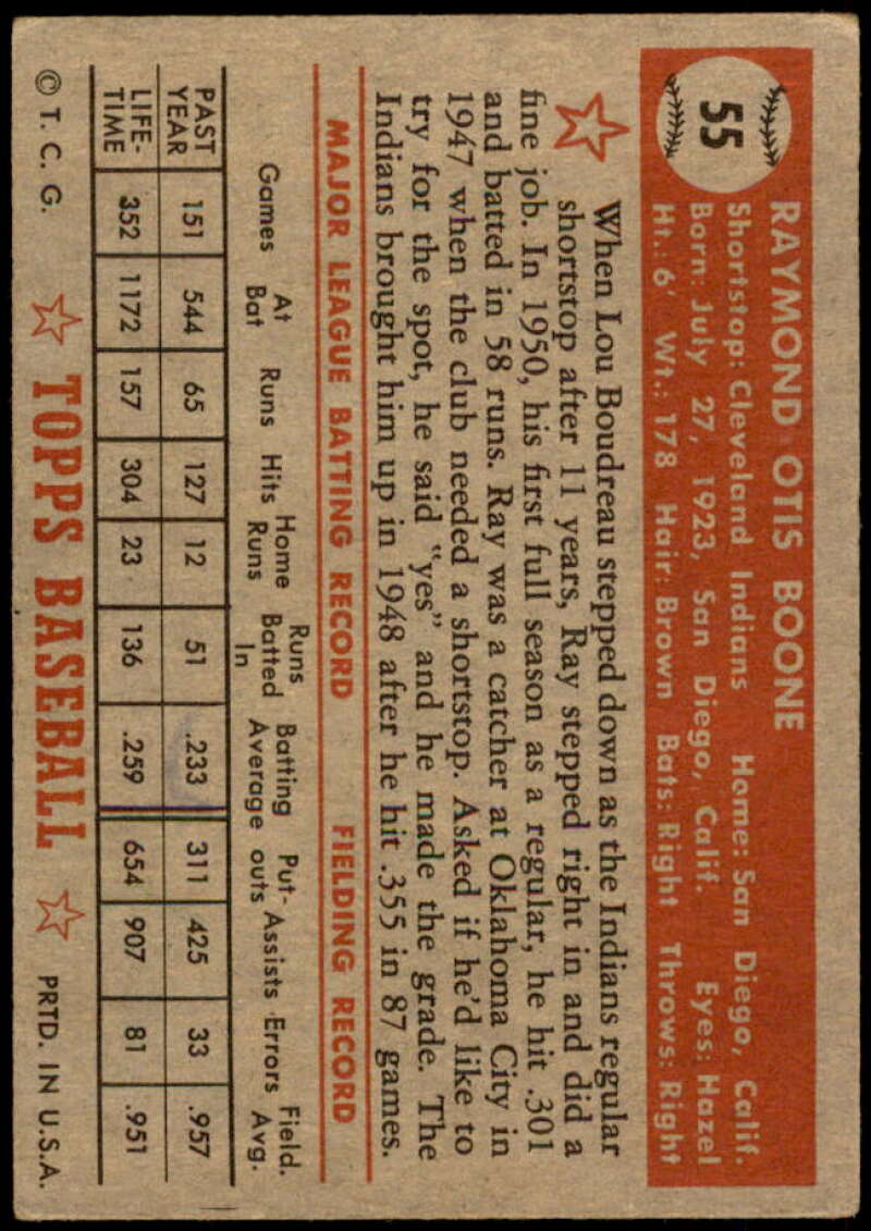 Ray Boone Card 1952 Topps #55 Image 2