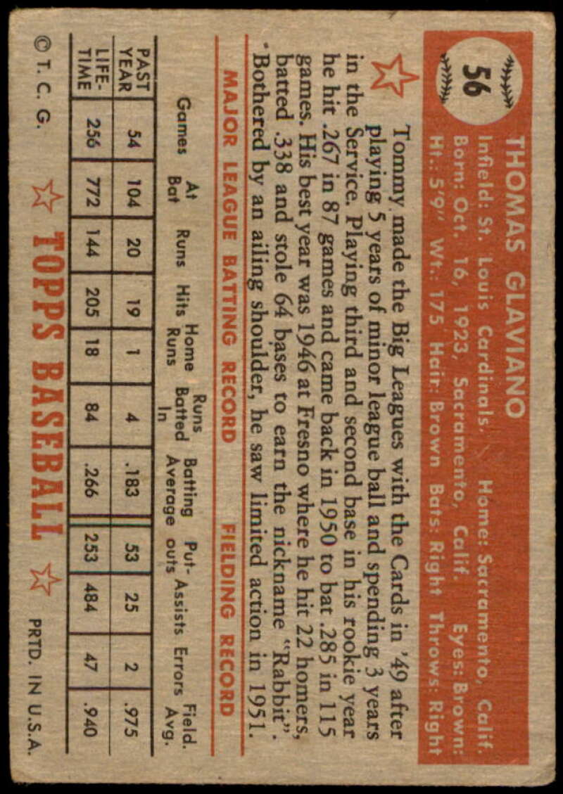 Tommy Glaviano Card 1952 Topps #56 Image 2