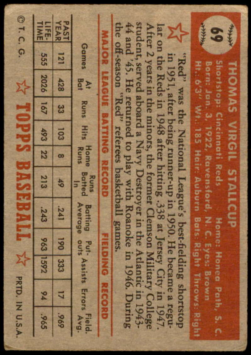 Virgil Stallcup Card 1952 Topps #69 Image 2