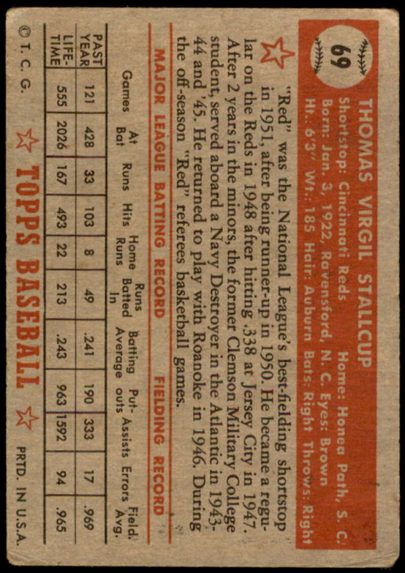 Virgil Stallcup Card 1952 Topps #69 Image 2